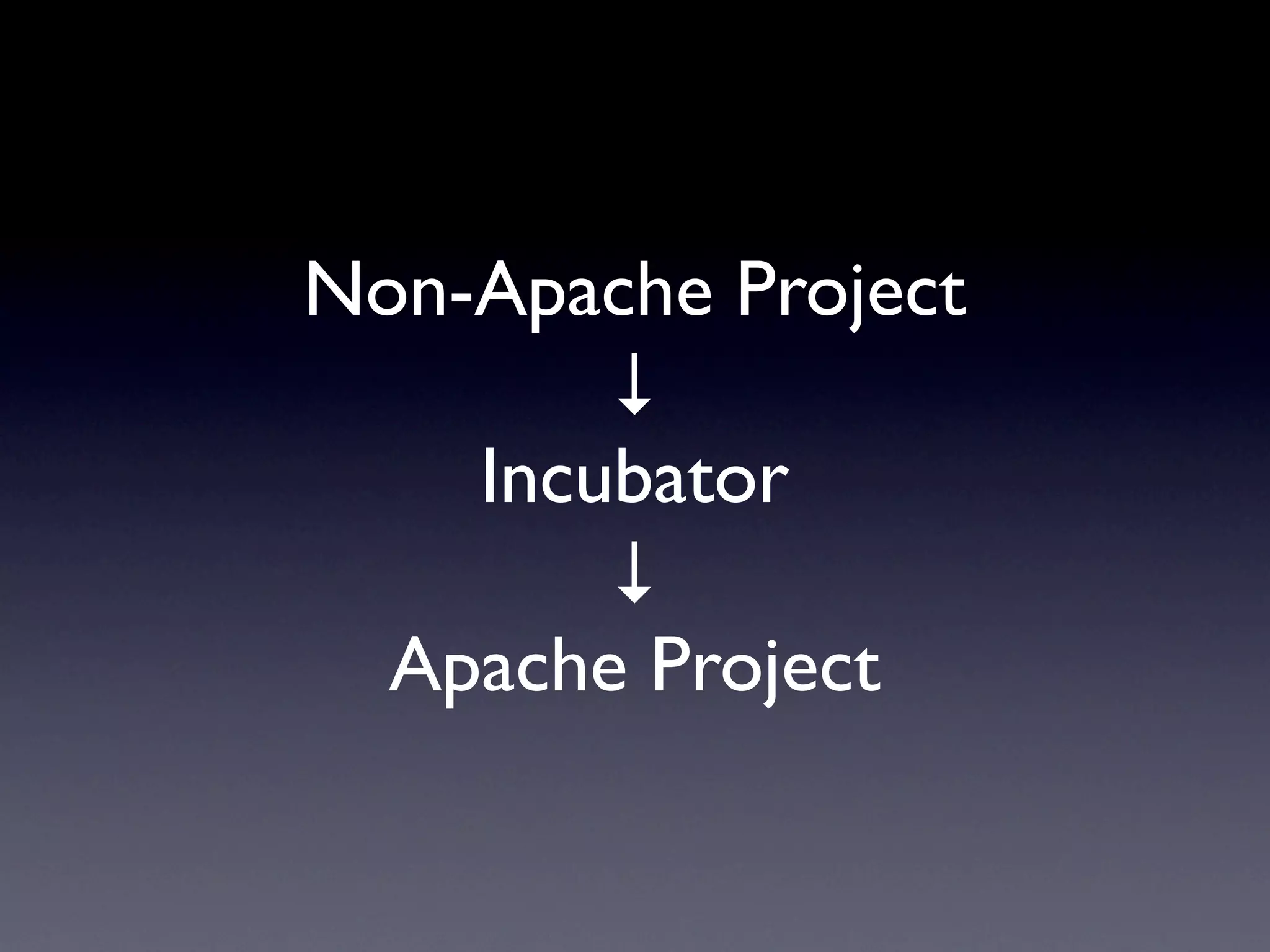 Guide To Successful Graduation at Apache