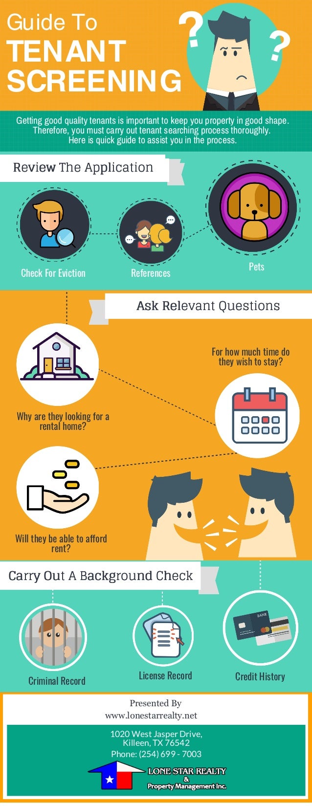 Guide To Tenant Screening