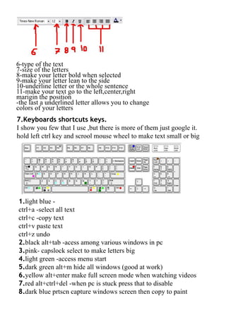Guide To Your Pc Hardware,Software,P2p,Game Emulators