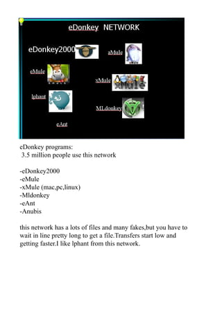 Guide To Your Pc Hardware,Software,P2p,Game Emulators