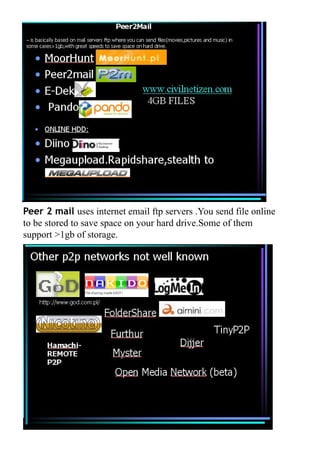 Guide To Your Pc Hardware,Software,P2p,Game Emulators