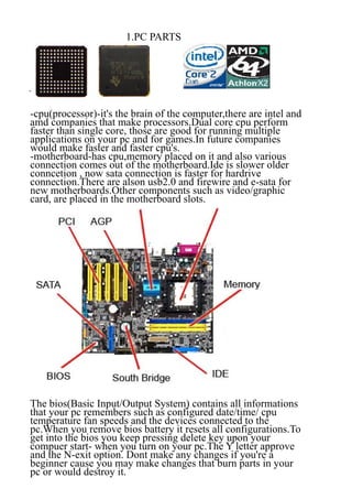 Guide To Your Pc Hardware,Software,P2p,Game Emulators