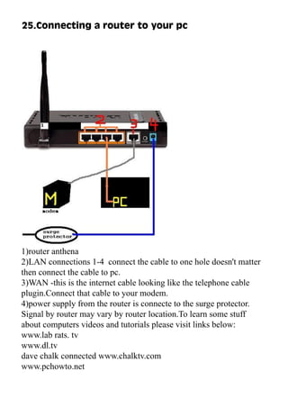 Guide To Your Pc Hardware,Software,P2p,Game Emulators