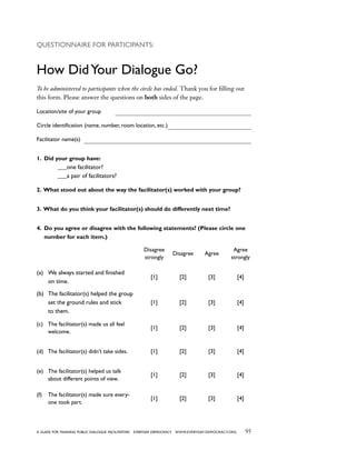 95a guide for training PUBLIC DIALOGUE facilitators EVERYDAY DEMOCRACY www.EVERYDAY-DEMOCRACY.org
Questionnaire for Participants:
How DidYour Dialogue Go?
To be administered to participants when the circle has ended. Thank you for filling out
this form. Please answer the questions on both sides of the page.
Location/site of your group
Circle identification (name, number, room location, etc.)
Facilitator name(s)
1. Did your group have:
	 ___one facilitator?
	 ___a pair of facilitators?
2. What stood out about the way the facilitator(s) worked with your group?
3. What do you think your facilitator(s) should do differently next time?
4. Do you agree or disagree with the following statements? (Please circle one
number for each item.)
Disagree
strongly
Disagree Agree
Agree
strongly
(a)	 We always started and finished
on time.
[1] [2] [3] [4]
(b)	 The facilitator(s) helped the group
set the ground rules and stick
to them.
[1] [2] [3] [4]
(c)	 The facilitator(s) made us all feel
welcome.
[1] [2] [3] [4]
(d)	 The facilitator(s) didn’t take sides. [1] [2] [3] [4]
(e)	 The facilitator(s) helped us talk
about different points of view.
[1] [2] [3] [4]
(f)	 The facilitator(s) made sure every-
one took part.
[1] [2] [3] [4]
 