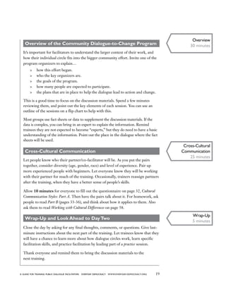 19a guide for training PUBLIC DIALOGUE facilitators EVERYDAY DEMOCRACY www.EVERYDAY-DEMOCRACY.org
Overview
30 minutes
Cross-Cultural
Communication
25 minutes
Overview of the Community Dialogue-to-Change Program
It’s important for facilitators to understand the larger context of their work, and
how their individual circle fits into the bigger community effort. Invite one of the
program organizers to explain…
	 how this effort began.
	 who the key organizers are.
	 the goals of the program.
	 how many people are expected to participate.
	 the plans that are in place to help the dialogue lead to action and change.
This is a good time to focus on the discussion materials. Spend a few minutes
reviewing them, and point out the key elements of each session. You can use an
outline of the sessions on a flip chart to help with this.
Most groups use fact sheets or data to supplement the discussion materials. If the
data is complex, you can bring in an expert to explain the information. Remind
trainees they are not expected to become “experts,” but they do need to have a basic
understanding of the information. Point out the place in the dialogue where the fact
sheets will be used.
Cross-Cultural Communication
Let people know who their partner/co-facilitator will be. As you put the pairs
together, consider diversity (age, gender, race) and level of experience. Pair up
more experienced people with beginners. Let everyone know they will be working
with their partner for much of the training. Occasionally, trainers reassign partners
after the training, when they have a better sense of people’s skills.
Allow 10 minutes for everyone to fill out the questionnaire on page 32, Cultural
Communication Styles: Part A. Then have the pairs talk about it. For homework, ask
people to read Part B (pages 33-36), and think about how it applies to them. Also
ask them to read Working with Cultural Differences on page 58.
Wrap-Up and Look Ahead to DayTwo
Close the day by asking for any final thoughts, comments, or questions. Give last-
minute instructions about the next part of the training. Let trainees know that they
will have a chance to learn more about how dialogue circles work, learn specific
facilitation skills, and practice facilitation by leading part of a practice session.
Thank everyone and remind them to bring the discussion materials to the
next training.
Wrap-Up
5 minutes
 