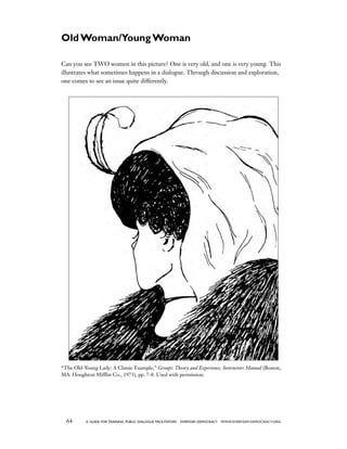 64 a guide for training PUBLIC DIALOGUE facilitators EVERYDAY DEMOCRACY www.EVERYDAY-DEMOCRACY.org
Can you see TWO women in this picture? One is very old, and one is very young. This
illustrates what sometimes happens in a dialogue. Through discussion and exploration,
one comes to see an issue quite differently.
“The Old-Young Lady: A Classic Example,” Groups: Theory and Experience, Instructors Manual (Boston,
MA: Houghton Mifflin Co., 1973), pp. 7-8. Used with permission.
Old Woman/Young Woman
 