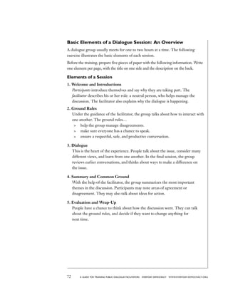 72 a guide for training PUBLIC DIALOGUE facilitators EVERYDAY DEMOCRACY www.EVERYDAY-DEMOCRACY.org
Basic Elements of a Dialogue Session: An Overview
A dialogue group usually meets for one to two hours at a time. The following
exercise illustrates the basic elements of each session.
Before the training, prepare five pieces of paper with the following information. Write
one element per page, with the title on one side and the description on the back.
Elements of a Session
1. Welcome and Introductions
Participants introduce themselves and say why they are taking part. The
facilitator describes his or her role: a neutral person, who helps manage the
discussion. The facilitator also explains why the dialogue is happening.
2. Ground Rules
Under the guidance of the facilitator, the group talks about how to interact with
one another. The ground rules…
	 help the group manage disagreements.
	 make sure everyone has a chance to speak.
	 ensure a respectful, safe, and productive conversation.
3. Dialogue
This is the heart of the experience. People talk about the issue, consider many
different views, and learn from one another. In the final session, the group
reviews earlier conversations, and thinks about ways to make a difference on
the issue.
4. Summary and Common Ground
With the help of the facilitator, the group summarizes the most important
themes in the discussion. Participants may note areas of agreement or
disagreement. They may also talk about ideas for action.
5. Evaluation and Wrap-Up
People have a chance to think about how the discussion went. They can talk
about the ground rules, and decide if they want to change anything for
next time.
 