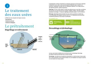 1
Le traitement
des eaux usées
La filière eaux est composée des étapes suivantes:
•prétraitement
•traitement primaire
•traitement biologique
Le prétraitement
Dégrillage et relèvement
D
É
G
R
I
L
L
A
G
E R
E
L
E
V
A
G
E
V
E
R
SL
A
B
E
N
N
E
À
D
É
C
H
E
T
S
A
R
R
I
V
É
E
D
E
SE
A
U
X
U
S
É
E
S
V
E
R
S
B
A
S
S
I
N
S
D
E
D
E
S
S
A
B
L
A
G
E
D
É
S
H
U
I
L
A
G
E
Leprétraitement constitue l’ensemble des opérations physiques etmécaniques destinées
à extraire des eaux usées la plus grande quantité d’éléments dont la nature ou la
dimension constituerait une gêne pour les traitements ultérieurs. On se débarrasse ici
des éléments grossiers, sableux et graisseux.
Dégrillage :Les eaux usées passent à travers des grilles de plus en plus fines. Les déchets
des plus gros aux plus fins sont ainsi récupérés :lingettes, chiffons, coton-tige, papiers,
plastiques, branchages ;3 niveaux de dégrillage (successifs) existent:4 cm/2 cm/0,6 cm.
Relevage:Cette étape permet de relever les eaux usées qui arrivent à la station par
3 vis d’Archimède d’une capacité maximum de 6 m3
/s. Ce relèvement des eaux permet
l’écoulement gravitaire de l’eau jusqu’à la clarification.
LES CHIFFRES CLÉS
540 tonnes/an
de déchets de dégrillage
produits
6 m3/s
capacité maximale des 3 vis
d’Archimède relevantles eaux
usées quiarriventà la station
Dessablage et déshuilage
D
E
S
S
A
B
L
A
G
E
D
É
S
H
U
I
L
A
G
E
4/20 5/20
V
E
R
S
L
E
T
R
A
I
T
E
M
E
N
T
P
R
I
M
A
I
R
E
R
É
C
U
P
É
R
A
T
I
O
N
D
E
S
S
A
B
L
E
SP
O
U
R
V
A
L
O
R
I
S
A
T
I
O
N
R
É
C
U
P
É
R
A
T
I
O
N D
E
S
M
A
T
I
È
R
E
S G
R
A
S
S
E
S
P
O
U
RV
A
L
O
R
I
S
A
T
I
O
N
Les eaux sont ensuite conduites dans des bassins pour le dessablage/déshuilage.
Les sables et huiles sont éliminés dans le même ouvrage.
Dessablage : Les sables sont récupérés par décantation:au fond du bassin et sont raclés
par un pont transversal. Ils sont ensuite refoulés vers une installation de lavage et valorisés
sur des chantiers de travaux publics.
 