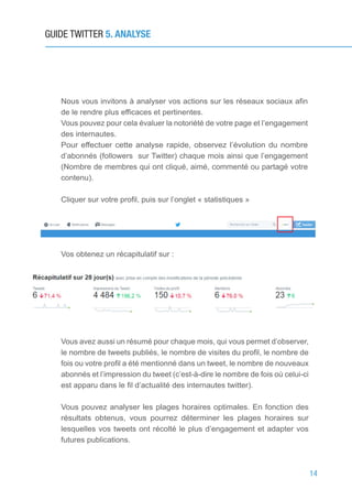 14
GUIDE TWITTER 5. ANALYSE
Nous vous invitons à analyser vos actions sur les réseaux sociaux afin
de le rendre plus efficaces et pertinentes.
Vous pouvez pour cela évaluer la notoriété de votre page et l’engagement
des internautes.
Pour effectuer cette analyse rapide, observez l’évolution du nombre
d’abonnés (followers sur Twitter) chaque mois ainsi que l’engagement
(Nombre de membres qui ont cliqué, aimé, commenté ou partagé votre
contenu).
Cliquer sur votre profil, puis sur l’onglet « statistiques »
Vos obtenez un récapitulatif sur :
Vous avez aussi un résumé pour chaque mois, qui vous permet d’observer,
le nombre de tweets publiés, le nombre de visites du profil, le nombre de
fois ou votre profil a été mentionné dans un tweet, le nombre de nouveaux
abonnés et l’impression du tweet (c’est-à-dire le nombre de fois où celui-ci
est apparu dans le fil d’actualité des internautes twitter).
Vous pouvez analyser les plages horaires optimales. En fonction des
résultats obtenus, vous pourrez déterminer les plages horaires sur
lesquelles vos tweets ont récolté le plus d’engagement et adapter vos
futures publications.
 