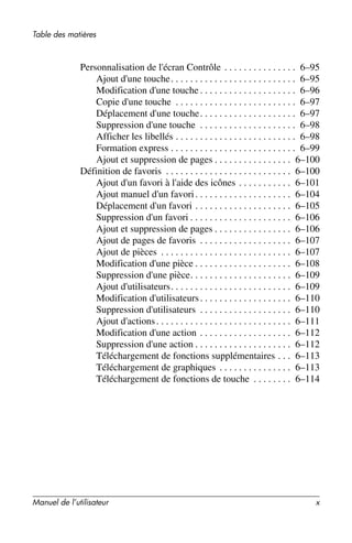 Guide utilisateur IPAQ 3715