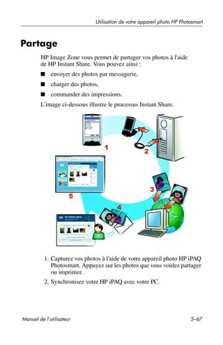 Guide utilisateur IPAQ 3715