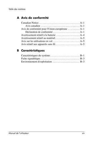Guide utilisateur IPAQ 3715