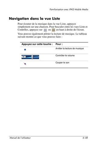 Guide utilisateur IPAQ 3715