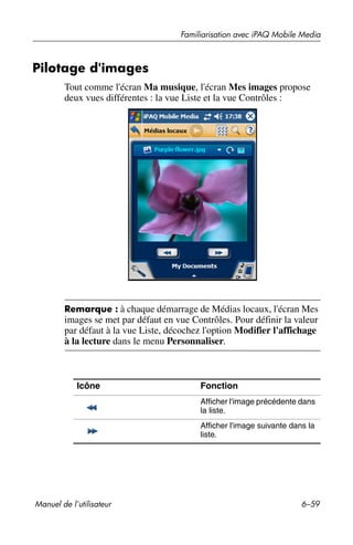 Guide utilisateur IPAQ 3715