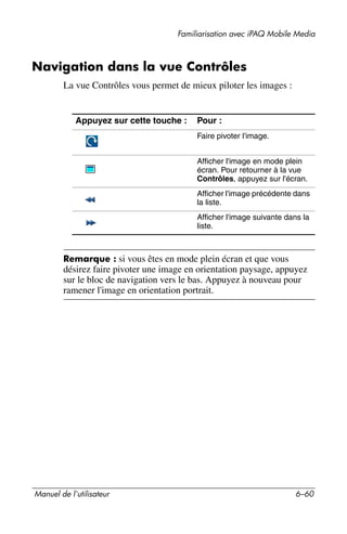 Guide utilisateur IPAQ 3715