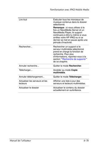 Guide utilisateur IPAQ 3715