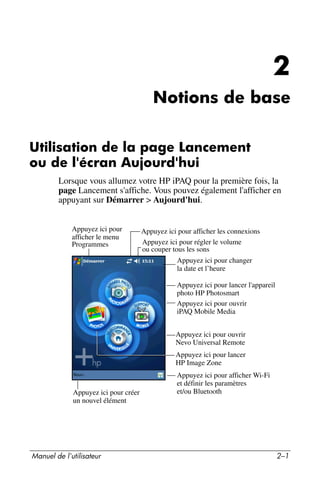 Guide utilisateur IPAQ 3715