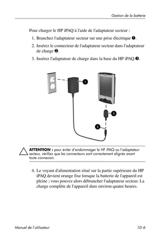 Guide utilisateur IPAQ 3715