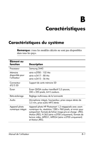 Guide utilisateur IPAQ 3715
