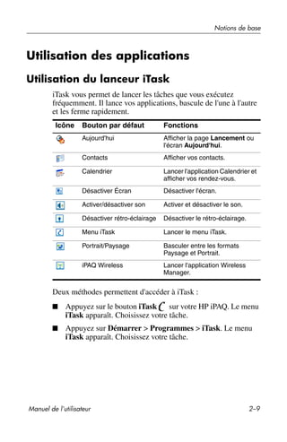 Guide utilisateur IPAQ 3715