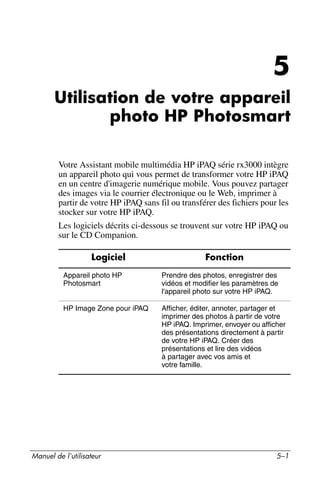 Guide utilisateur IPAQ 3715