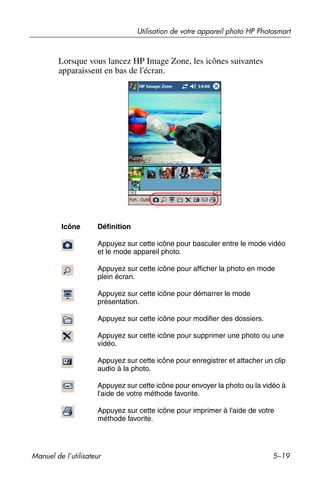 Guide utilisateur IPAQ 3715