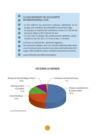 14
LE VOLONTARIAT DE SOLIDARITÉ
INTERNATIONALE (VSI)
- Le VSI s’adresse aux personnes majeures, célibataires ou en
couple, sans condition de nationalité et sans limite d’âge.
- En pratique, la majorité des volontaires a entre 23 et 40 ans (la
moyenne d’âge en 2013 était de 32 ans).
- Ce sont pour la plupart des professionnels diplômés, expéri-
mentés ou non (en 2013, 75 % ont un Bac + 4 et plus).
Le VSI est un motif dit de « démission légitime ».
Une personne quittant ainsi son activité professionnelle (pour
un an minimum) peut recevoir à son retour, des indemnités chô-
mage si elle remplit les autres conditions d’ouverture de droits.
(source Ministère des Affaires étrangères)
Amérique du Nord  Europe
1 %
Afrique du Nord  Moyen Orient
10 %
Amérique latine
 Caraïbes
15 %
Asie  Paciﬁque
22%
Afrique subsaharienne
 Océan Indien
52 %
VSI DANS LE MONDE
source Clong-Volontariat
 