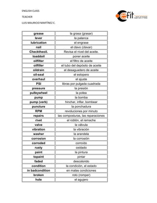 ENGLISH CLASS

TEACHER

LUIS MAURICIO MARTÍNEZ C.


         grease                         la grasa (grasar)
          lever                              la palanca
      lubrication                            el engrase
           nail                          el clavo (clavar)
     Checktheoil.                 Revisa el nivel del aceite.
        toaddoil                            poner aceite
         oilfilter                      el filtro de aceite
         oilfiller             el tubo del depósito de aceite
        oildrain                  el desaguadero de aceite
         oil-seal                           el estopero
       overhaul                                el ajuste
            PSI                 libras por pulgada cuadrada
       pressure                              la presión
     pulleywheel                               la polea
          pump                                la bomba
     pump (verb)                   hinchar, inflar, bombear
       puncture                           la ponchadura
           RPM                     revoluciones por minuto
         repairs            las composturas, las reparaciones
           rivet                     el roblón, el remache
          valve                               la válvula
       vibration                            la vibración
         washer                             la arandela
       corrosion                            la corrosión
       corroded                                corroído
          rusty                                oxidado
          paint                               la pintura
         topaint                                 pintar
          faded                             descolorido
       condition                    la condición, el estado
   in badcondition                   en malas condiciones
         broken                            roto (romper)
           hole                              el agujero
 