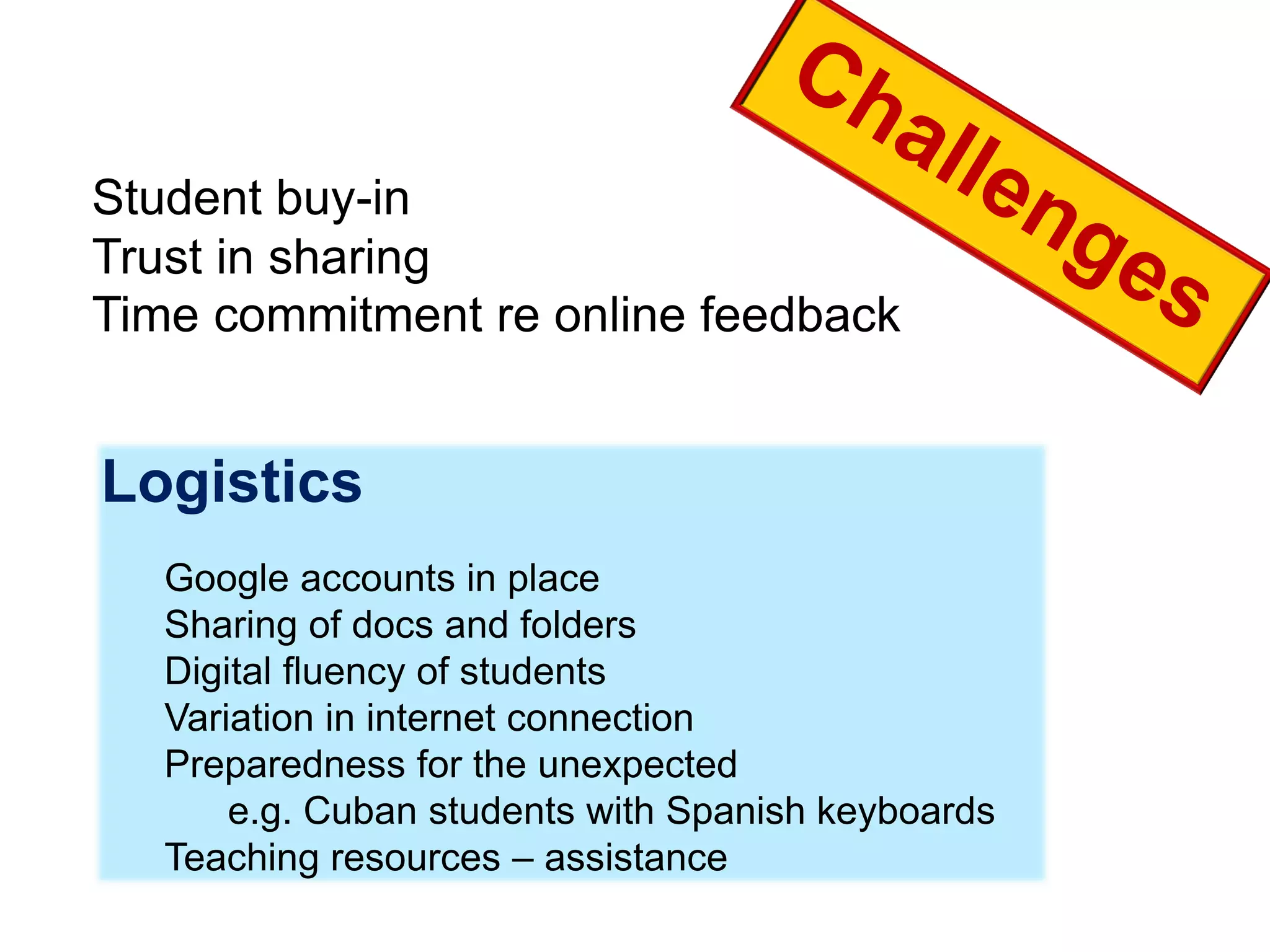 Student buy-in
Trust in sharing
Time commitment re online feedback

Logistics
Google accounts in place
Sharing of docs and folders
Digital fluency of students
Variation in internet connection
Preparedness for the unexpected
e.g. Cuban students with Spanish keyboards
Teaching resources – assistance

 