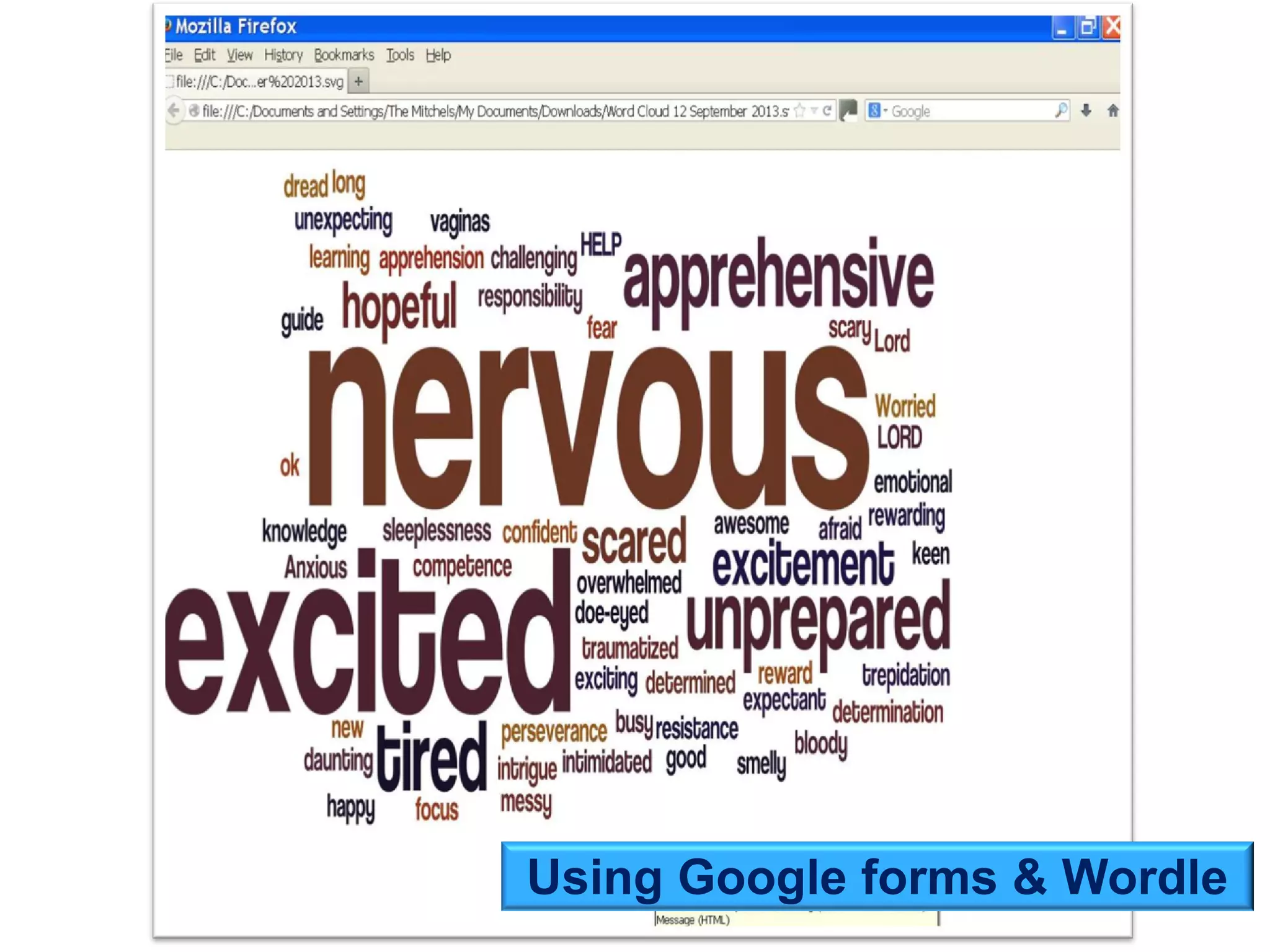 Using Google forms & Wordle

 