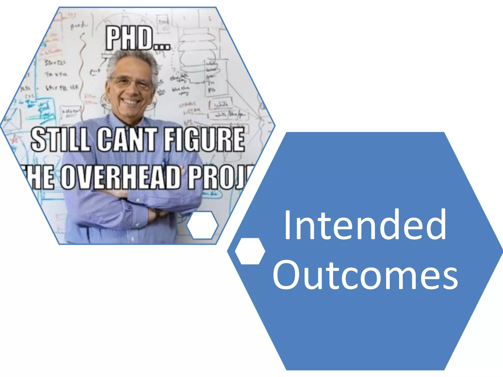 Intended
Outcomes

 