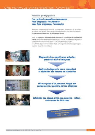 www.renault-consulting.com - Tél : 01 76 84 31 31 - Fax : 01 76 89 07 88 11
UNE FORM ULE D’INTERVENTION ADAPTÉE
Pour plus de renseignement
nous contacter au :
01 76 84 31 31
Parcours pédagogiques
Les cycles de formations techniques :
faire progresser les Hommes
pour faire progresser l’entreprise
Nous vous proposons de définir et de mettre en place des parcours de formations
techniques afin de faire progresser les Hommes dans leur fonction en proposant
des parcours de formations techniques sur mesure.
Après un diagnostic des compétences actuelles et une analyse des compétences
futures dont votre entreprise aura besoin pour évoluer, nous mettons en place un
cycle de formations sur mesure axé sur les compétences à acquérir.
Le rythme et le positionnement des stages sont organisés avec les stagiaires pour
respecter leurs rythmes de travail.
Diagnostic des compétences actuelles
présentes dans l’entreprise
Analyse du diagnostic par le consultant
et définition des besoins de formations
Mise en place d’un parcours adapté aux
compétences à acquerir par les stagiaires
Validation des acquis grâce aux journées « retour »
sous forme de Workshop
 