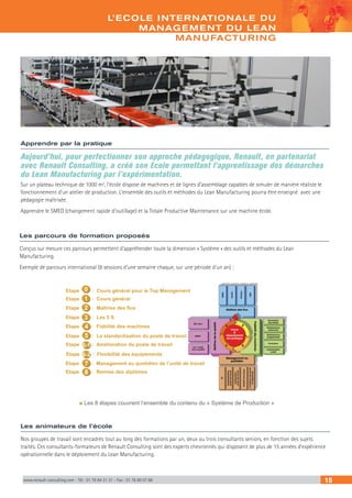 Apprendre par la pratique
Aujourd’hui, pour perfectionner son approche pédagogique, Renault, en partenariat
avec Renault Consulting, a créé son Ecole permettant l’apprentissage des démarches
du Lean Manufacturing par l’expérimentation.
Sur un plateau technique de 1000 m2
, l’école dispose de machines et de lignes d’assemblage capables de simuler de manière réaliste le
fonctionnement d’un atelier de production. L’ensemble des outils et méthodes du Lean Manufacturing pourra être enseigné avec une
pédagogie maîtrisée.
Apprendre le SMED (changement rapide d’outillage) et la Totale Productive Maintenance sur une machine école.
Etape : Maîtrise des flux
Etape : Cours général
Etape : Les 5 S
Etape : La standardisation du poste de travail
Etape : Amélioration du poste de travail
Etape : Flexibilité des équipements
Etape : Fiabilité des machines
Etape : Management au quotidien de l’unité de travail
Etape : Remise des diplômes
■ Les 8 étapes couvrent l’ensemble du contenu du « Système de Production »
1
2
3
4
5
6-1
6-2
7
8
Etape : Cours général pour le Top Management0
Les parcours de formation proposés
Conçus sur mesure ces parcours permettent d’appréhender toute la dimension « Système » des outils et méthodes du Lean
Manufacturing.
Exemple de parcours international (8 sessions d’une semaine chaque, sur une période d’un an) :
Les animateurs de l’école
Nos groupes de travail sont encadrés tout au long des formations par un, deux ou trois consultants seniors, en fonction des sujets
traités. Ces consultants-formateurs de Renault Consulting sont des experts chevronnés qui disposent de plus de 15 années d’expérience
opérationnelle dans le déploiement du Lean Manufacturing.
L’ECOLE INTERNATIONALE DU
MANAGEMENT DU LEAN
MANUFACTURING
www.renault-consulting.com - Tél : 01 76 84 31 31 - Fax : 01 76 89 07 88 15
 