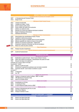INNOVER ET CONCEVOIR ROBUSTE	 19
	 L’excellence dans le processus de conception produit	 20
RGPP	 Le Reengineering des Processus Projets	 21
DTCO	 Design To Cost	 22
	 Méthodes et Outils Produits-Process	 23
AFCP	 L’Analyse Fonctionnelle	 24
AVCP	 L’Analyse de la Valeur : Produit	 25
ANAQ	 Devenir analyste qualité produit	 26
APPQ	 Pouvoir réaliser des audits de pré-production	 27
INCC	 Initiation aux chaînes de cotes	 28
TASI	 Résoudre sur le terrain les problèmes techniques complexes	 29
STAT	 Rappel de Statistiques Elémentaires	 30
STEL	 Statistiques élémentaires	 31
	 Méthodes et Outils d’Industrialisation	 32
HCPP	 Hiérarchisation des caractéristiques Produit / Process	 33
MPCA	 Capabilité et maîtrise des processus	 34
CAPA	 Agrément des moyens et capabilité selon les normes françaises	 35
AMES	 Aptitude (capabilité) des moyens de mesure et de contrôle	 36
CAP2	 Aptitude d’un processus de fabrication : méthode TAG	 37
PVIF	 Comprendre, Construire et Pérenniser son Plan de Surveillance	 38
BOPC	 Réduire les coûts des pièces achetées	 39
	 Plans d’Expériences	 40
PEXA	 Pratiquer les plans d’expériences	 41
	 Sécurité Générale du produit et sureté de fonctionnement	 42
SGPF	 Sureté De Fonctionnement	 43
	 PRODUIRE AU PLUS JUSTE	 44
	 Management au Quotidien	 45
KAIZ	 Amélioration au poste de travail – Kaizen 2 jours et Kaizen 2 heures	 46
STAN	 Définir votre système de production : standardisation des postes de travail	 47
YK04	 Découvrir les enjeux d’un système de
production par la mise en place d’une ligne
de production “modèle”	 48
OPTR	 Observer un poste de travail	 49
DEXT	 Perfectionner la gestuelle des opérateurs avec les écoles de dextérité	 50
ERGO	 Ergonomie-sécurité : savoir évaluer et améliorer un poste
de travail	51
ROUG	 Le Rouge/Vert	 52
L5SO	 Les “ 5S ”	 53
	 Maîtrise des équipements	 54
SMDR	 Pratiquer le changement rapide d’outillage : SMED* en atelier	 55
TPMR	 TPM. Maintenance Productive Totale.	 56
QFCK	 Quick Fix et chantier Kaizen	 57
	 Maîtrise de la Qualité	 58
QCSE	 Sensibilisation au QC Story	 59
QCCO	 Le Coaching QC Story	 60
QRQC	 Le Quick Response Quality Control ou QRQC	 61
	 Maîtrise des flux	 62
HAUN	 Pratiquer le Reengineering des Flux en usine	 63
VSMA	 Value Stream Mapping	 64
KBDG	 Pratiquer le Kanban en usine	 65
	 ACCELERER DURABLEMENT LE CHANGEMENT	 66
	 Manager la performance	 67
SIGG	 Devenir Lean Sigma Green Belt	 68
SIGB	 Devenir Lean Sigma Black Belt	 69
NOUVEAU
16 www.renault-consulting.com - Tél : 01 76 84 31 31 - Fax : 01 76 89 07 88
SOMMAIRE
 