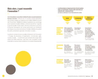 INNOVATION NOUVELLE GÉNÉRATION Bpifrance 42
Mais alors, à quoi ressemble
l’innovation ?
Les innovations concrètes revêtent le plus souvent plusieurs
formes à la fois : l’iPhone est un nouveau produit générateur
de nouveaux usages qui s’appuie sur le modèle d’affaires innovant
de l’iTunes Store ; BlaBlaCar améliore l’expérience du covoiturage
et en invente le modèle d’affaires ; la Ruche Qui Dit Oui ! organise
à grande échelle l’achat direct chez les producteurs ( process )
et favorise l’émergence de ruches autonomes qui constituent
son réseau et sa source de revenus ( modèle d’affaires ) et soutient
les petits producteurs agricoles ( innovation sociale )…
La prise en compte de ces nouvelles dimensions de l’innovation
– d’usage, de processus, d’organisation, commerciale, agile,
ouverte, sociale… – ne doit donc pas conduire à les ranger dans
autant de boîtes étanches, mais bien à les considérer toutes
ensemble, au service de la cohérence d’un projet entrepreneurial.
USAGE TECHNOLOGIE
USAGE ET
TECHNOLOGIE
INNOVATION
D’OFFRE
(NOUVEAU
PRODUIT
OU SERVICE)
INNOVATION
DE
PROCESSUS
INNOVATION
DE MODÈLE
ÉCONOMIQUE
Rôle essentiel
du marketing et
du management
de la création
(ex. : l’Occitane
et son cosmétique
à préparer soi-même,
compote à boire
Materne)
Importance
de la R&D
(ex. : biscuits Mikado
de Lu, vélo électrique
Matra, chaussures
Geox)
Importance
du design
pour rendre
la technologie
intuitive à utiliser,
rôle du marketing
pour analyser
les usages
(ex. : Nintendo Wii Fit,
collant hydratant DIM)
Nouvelle
organisation
du travail et
des processus
de production
(ex. : restaurant
Relais de l’entrecôte)
Nouveaux
processus
fondés sur
de nouvelles
technologies
(ex. : montres Swatch,
lavage de voitures
Sineo)
Création de
nouveaux métiers
et développement
de nouvelles
compétences
(ex. : agence de voyage
BtoB Egencia, produits
personnalisés)
Nouvelle
structure de
tarification
(ex. : classe affaires
low cost L’Avion,
journal 20 minutes,
Velib’)
Redéfinition
du rôle
des acteurs et
de la répartition
des sources
de revenu
(ex. : iPod d’Apple,
Airbus A380)
Réinvention
et convergence
sectorielle
(ex. : Google, iPhone
d’Apple, vidéo à la
demande, appareil
photo numérique)
•	 CATÉGORIES D’INNOVATION PROPOSÉES
PAR LE RAPPORT POUR UNE NOUVELLE
VISION DE L’INNOVATION
DE PASCAL MORAND ET DELPHINE MANCEAU ( 2009 )
 