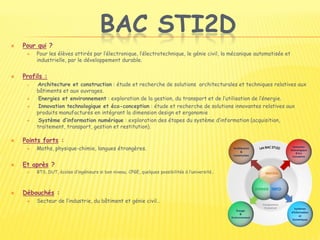 BAC STI2D
 Pour qui ?
 Pour les élèves attirés par l’électronique, l’électrotechnique, le génie civil, la mécanique automatisée et
industrielle, par le développement durable.
 Profils :
 Architecture et construction : étude et recherche de solutions architecturales et techniques relatives aux
bâtiments et aux ouvrages.
 Energies et environnement : exploration de la gestion, du transport et de l’utilisation de l’énergie.
 Innovation technologique et éco-conception : étude et recherche de solutions innovantes relatives aux
produits manufacturés en intégrant la dimension design et ergonomie
 Système d’information numérique : exploration des étapes du système d’information (acquisition,
traitement, transport, gestion et restitution).
 Points forts :
 Maths, physique-chimie, langues étrangères.
 Et après ?
 BTS, DUT, écoles d’ingénieurs si bon niveau, CPGE, quelques possibilités à l’université…
 Débouchés :
 Secteur de l’industrie, du bâtiment et génie civil…
 