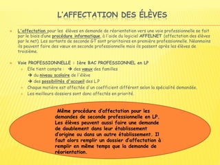L’AFFECTATION DES ÉLÈVES
 L'affectation pour les élèves en demande de réorientation vers une voie professionnelle se fait
par le biais d’une procédure informatique, à l'aide du logiciel AFFELNET (affectation des élèves
par le net). Les sortants de seconde GT sont prioritaires en première professionnelle. Néanmoins
ils peuvent faire des vœux en seconde professionnelle mais ils passent après les élèves de
troisième.
 Voie PROFESSIONNELLE : 1ère BAC PROFESSIONNEL en LP
 Elle tient compte :  des vœux des familles
 du niveau scolaire de l'élève
 des possibilités d'accueil des L.P
 Chaque matière est affectée d'un coefficient différent selon la spécialité demandée.
 Les meilleurs dossiers sont donc affectés en priorité.
Même procédure d’affectation pour les
demandes de seconde professionnelle en LP.
Les élèves peuvent aussi faire une demande
de doublement dans leur établissement
d’origine ou dans un autre établissement. Il
faut alors remplir un dossier d’affectation à
remplir en même temps que la demande de
réorientation.
 