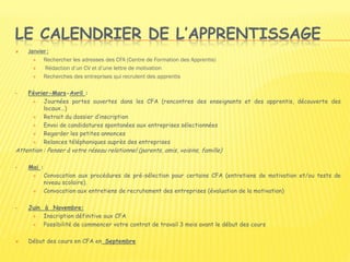LE CALENDRIER DE L’APPRENTISSAGE
 Janvier :
 Rechercher les adresses des CFA (Centre de Formation des Apprentis)
 Rédaction d’un CV et d’une lettre de motivation
 Recherches des entreprises qui recrutent des apprentis
 Février-Mars-Avril :
 Journées portes ouvertes dans les CFA (rencontres des enseignants et des apprentis, découverte des
locaux…)
 Retrait du dossier d’inscription
 Envoi de candidatures spontanées aux entreprises sélectionnées
 Regarder les petites annonces
 Relances téléphoniques auprès des entreprises
Attention : Penser à votre réseau relationnel (parents, amis, voisins, famille)
 Mai :
 Convocation aux procédures de pré-sélection pour certains CFA (entretiens de motivation et/ou tests de
niveau scolaire).
 Convocation aux entretiens de recrutement des entreprises (évaluation de la motivation)
 Juin à Novembre:
 Inscription définitive aux CFA
 Possibilité de commencer votre contrat de travail 3 mois avant le début des cours
 Début des cours en CFA en Septembre
 