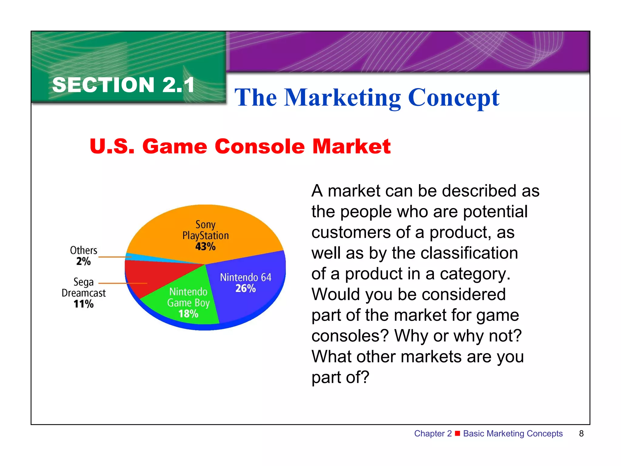 SECTION 2.1
              The Marketing Concept
  U.S. Game Console Market

                    A market can be described as
                    the people who are potential
                    customers of a product, as
                    well as by the classification
                    of a product in a category.
                    Would you be considered
                    part of the market for game
                    consoles? Why or why not?
                    What other markets are you
                    part of?


                                 Chapter 2  Basic Marketing Concepts   8
 