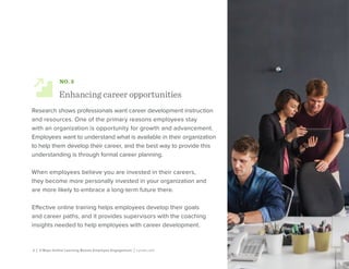 9 | 3 Ways Online Learning Boosts Employee Engagement | Lynda.com
NO. 3
Enhancing career opportunities
Research shows professionals want career development instruction
and resources. One of the primary reasons employees stay
with an organization is opportunity for growth and advancement.
Employees want to understand what is available in their organization
to help them develop their career, and the best way to provide this
understanding is through formal career planning.
When employees believe you are invested in their careers,
they become more personally invested in your organization and
are more likely to embrace a long-term future there.
Effective online training helps employees develop their goals
and career paths, and it provides supervisors with the coaching
insights needed to help employees with career development.
 
