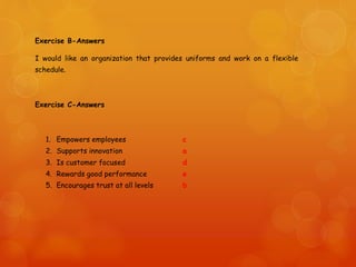 Exercise B-Answers
I would like an organization that provides uniforms and work on a flexible
schedule.
Exercise C-Answers
1. Empowers employees c
2. Supports innovation a
3. Is customer focused d
4. Rewards good performance e
5. Encourages trust at all levels b
 