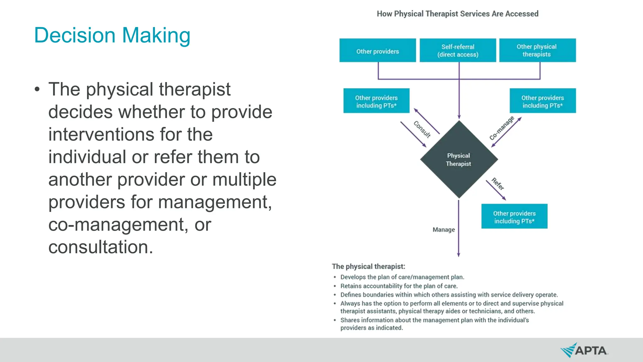 Pt Practical Guide to Physical Therapist Practice presentation | PPTX