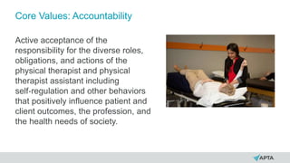 Guide to Physical Therapist Practice presentation | PPTX