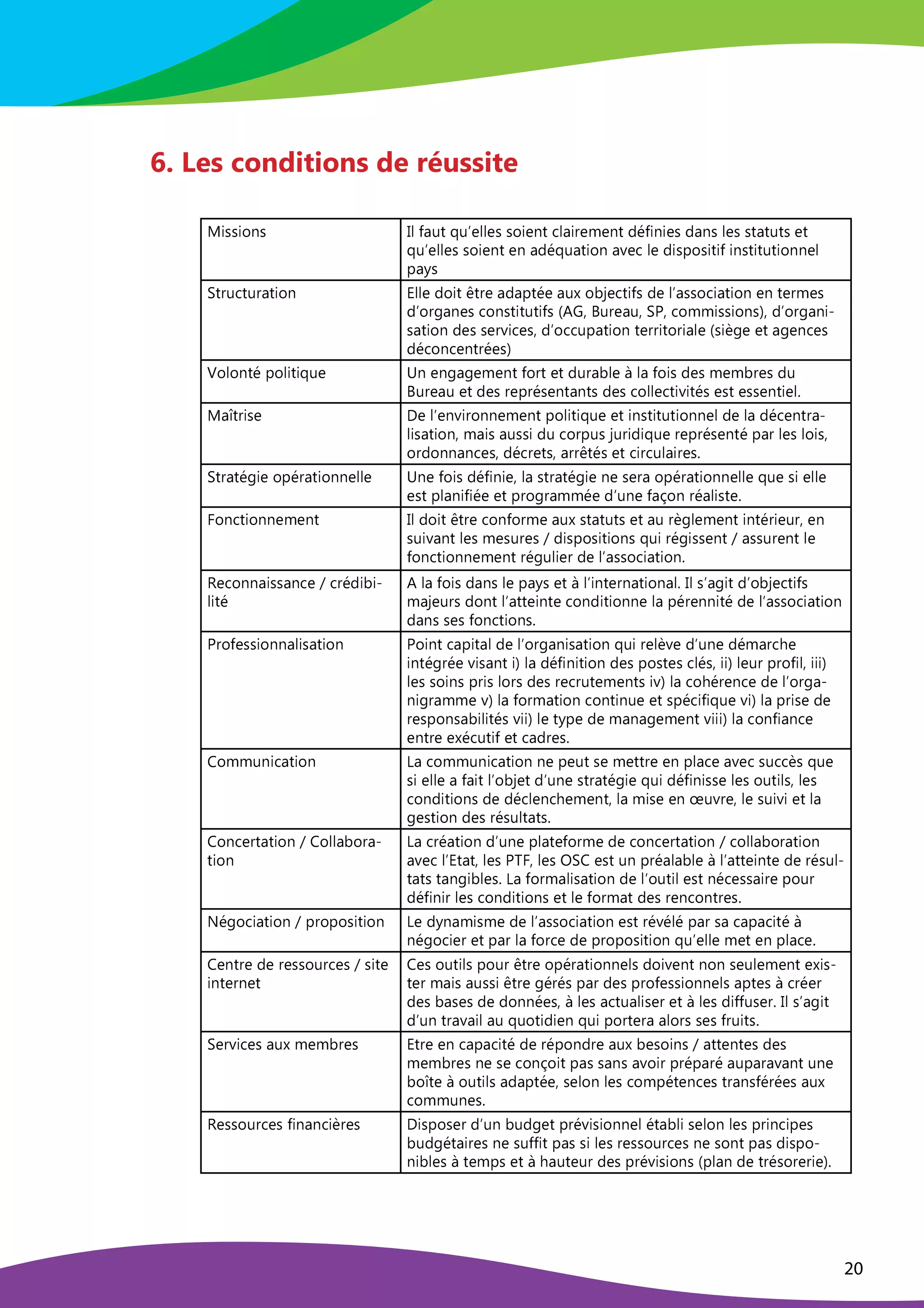 20
S
     ©  ¨ ( 6 %   E 
#
' ( ( '     ' ©   ( %   ' 3 ' ©   0 6  ©  '   % ©  ( '    %     ' 
E 
#
' ( ( '     ' ©  ' © %  0 E  %    © % 9 '  ( '          6  ©         © © ' (
 % Q 
–        %    © d ( ( '     7   ' %  %   0 ' %  @  8 ` '    6   ' (
#
%      %    © ' ©  '  3 ' 

#
  $ % © '    ©        6  c ) h P d   ' %  P – Y P   3 3      © 
e
P 
#
  $ % © 
!
 %    ©  '   '  9   '  P 
#
     %    ©  '        % ( ' c   X $ ' '  % $ ' ©  ' 
 0   ©  ' ©   0 ' 
e
I
 (  ©  0   (    E  ' ˜ © ' © $ % $ ' 3 ' ©  6    '     % 8 ( ' V ( % 6     '  3 ' 3 8  '   
d   ' %  '   '   '   0  ' ©  % ©    '    ( ( '    9   0  '   '   ' ©   ' ( 
S
% ‹     '
C
' (
#
' © 9    © © ' 3 ' ©    (    E  ' '   ©         © © ' (  ' ( %  0  ' ©   %
!
(   %    © P 3 %   %             `      E  '  '   0  ' ©  0  %  ( '  (    P
    © © % ©  '  P  0   '   P %   7  0  '       ( %   '  
–   %  0 $  '   0  %    © © ' ( ( ' ˜ © ' 6     0 6  ©  ' P ( %    %  0 $  ' © '  '  %   0  %    © © ' ( ( ' E  '   ' ( ( '
'    ( % ©  6  0 ' '     $  % 3 3 0 ' 
#
 © ' 6 % f  ©  0 % (    ' 
G
 ©     © © ' 3 ' ©  ¨ (     7   '   © 6   3 ' %  @   %     '  %   X $ ( ' 3 ' ©   ©  0   '   P ' ©
   9 % ©  ( '  3 '    '  R           ©  E    0 $    ' ©  R %     ' ©  ( '
6  ©     © © ' 3 ' ©   0 $  (  '   ' (
#
%      %    © 
b '   © © %    % ©  ' R   0   8 
!
(   0
) ( % 6     % ©  ( '  % Q  '  V (
#
 ©  '  © %    © % (  ¨ ( 
#
% $   
#
 8 ` '    6 
3 % ` '      ©  (
#
%   '  ©  '   ©      © © ' ( %  0  ' © ©   0  ' (
#
%      %    ©
 % ©   '  6  ©     ©  
Y   6 '     © © % (   %    © Y   ©   %    % (  ' (
#
  $ % ©   %    © E    ' ( X 9 ' 
#
 © '  0 3 %   H '
 ©  0 $  0 ' 9   % ©  
e
( %  0 6  ©     ©  '      '   ( 0  P  
e
( '      6  ( P   
e
( '     ©      (     '   '     ' 3 ' ©    9
e
( %   H 0  ' ©  '  ' (
#
  $ %
!
©  $  % 3 3 ' 9
e
( % 6   3 %    ©   ©   ©  ' '    0   6  E  ' 9 
e
( %     '  '
 '    ©  % 8  (   0  9  
e
( '  Q  '  ' 3 % © % $ ' 3 ' ©  9   
e
( %   © 6  % ©  '
' ©   ' ' @ 0     6 '   %   '  
W
 3 3  ©   %    ©

%   3 3  ©   %    © © '  '    ' 3 '    ' ' ©  ( %  ' % 9 '      X  E  '
  ' ( ( ' % 6 %   (
#
 8 ` '  
#
 © '    %  0 $  ' E    0 6  ©    ' ( '      (  P ( ' 
  ©      ©   '  0  ( ' ©  H ' 3 ' ©  P ( % 3   ' ' © U  9  ' P ( '    9  '  ( %
$ '     ©  '   0   (  %   
W
 ©  '   %    © R
W
 ( ( % 8   %
!
   ©

%   0 %    © 
#
 © '  ( %  ' 6   3 '  '   ©  '   %    © R   ( ( % 8   %    ©
% 9 '  (
#
d  %  P ( '  Y —
G
P ( '  ª –
W
'    ©   0 % ( % 8 ( ' V (
#
%   '  ©  '  '  0   (
!
 %    % © $  8 ( '  

% 6   3 % (   %    ©  ' (
#
    ( '   © 0  '   %   '    
 0 6  ©   ( '    ©      ©  '  ( ' 6   3 %   '   ' ©   ©   '  
™ 0 $    %    © R           ©

'  Q © % 3   3 '  ' (
#
%      %    © '    0 9 0 ( 0  %   %  %  %    0 V
© 0 $    '  '   %  ( % 6    '  '           © E 
#
' ( ( ' 3 '  ' ©  ( %  ' 
W
' ©   '  '  '       '  R    '
 ©  '  © ' 
W
'      (      7   '   0  %    © © ' (     9 ' ©  ©  ©  '  ( ' 3 ' ©  ' @  
!
 '  3 %   %     7   ' $ 0  0   %   '     6 '     © © ' (  %   '  V   0 ' 
 '  8 %  '   '   © © 0 '  P V ( '  %    % (   '  '  V ( '    6 6   '   ¨ ( 
#
% $  

#
 ©   % 9 %  ( %  E       ' © E       '  % % (     '  6      
– '  9   '  %  @ 3 ' 3 8  '  d   ' ' ©  %  %    0  '  0   ©   ' %  @ 8 '    ©  R %   ' ©  '   ' 
3 ' 3 8  '  © '  '   © f     %   % ©  % 9      0  %  0 %   %  % 9 % ©   © '
8  ‹  ' V     (  %  %   0 ' P  ' (  © ( '    3  0  ' ©  '    % ©  6 0  0 '  %  @
  3 3  © '  
b '       '  6  © % ©   X  ' 
C
     '  
#
 © 8   $ '    0 9     © © ' ( 0  % 8 (   ' (  © ( '     ©    ' 
8   $ 0  %   '  © '   6 6    %    ( '   '       '  © '   ©   %      
!
©  8 ( '  V  ' 3   '  V H %   '    '    0 9     ©  c  ( % ©  '   0    '   '
e

 