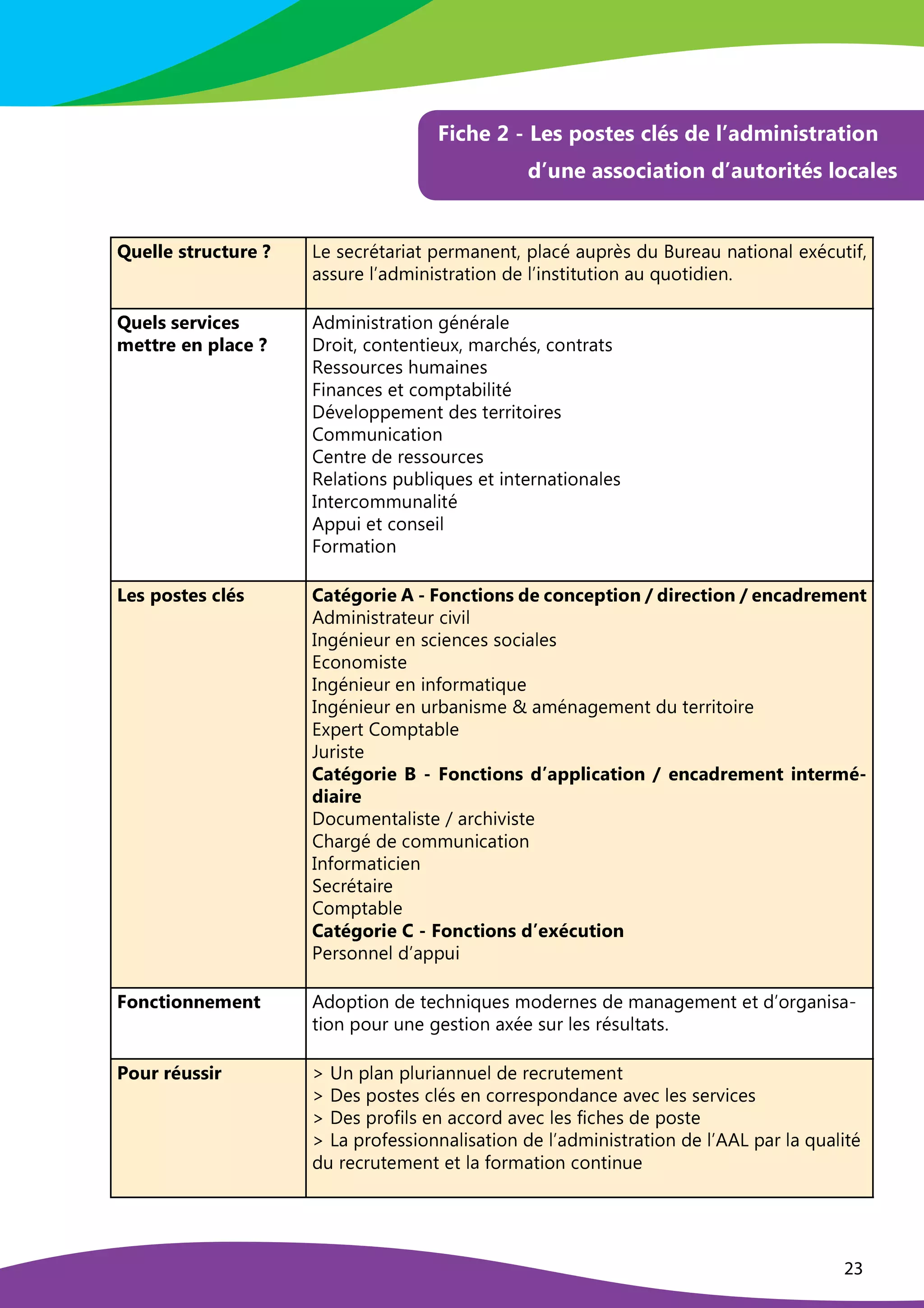 23
     H !   $ I ) $ %  $  3 2 $ (  3 1 # ( P  0  $ %  # %  ) 0
( 1 ' 0  # $ $ )   # %  ) 0 ( 1 # ' % )   % 2 $ 3 )  # 3  $
Ê ¯ •   • ˜ š ” ¯ ® š ¯ ” • É
ó ñ õ ñ ï ¢ û ö ô ¢ £ ô ö ù ñ ¢ ý ô þ ñ þ ö ¢ ù ¤ ô ï û ô ÷ ù ¢ 8 õ ø ÷
A
÷ ¢ ñ ô ÷ þ ô ö £ ú þ ô ¤ ñ ¨ û ï ÷ ö £  ¢
ô õ õ ÷ ¢ ñ ¤ ü ô ø ý £ þ £ õ ö ¢ ô ö £ ú þ ø ñ ¤ ü £ þ õ ö £ ö ÷ ö £ ú þ ô ÷ ¡ ÷ ú ö £ ø £ ñ þ 5
Ê ¯ •  ˜ ˜ • ” ­ › ® • ˜
¡ • š š ” • • ™ –  “ ® • É
  ø ý £ þ £ õ ö ¢ ô ö £ ú þ ¥ û þ û ¢ ô ¤ ñ
 ¢ ú £ ö ¢ ï ú þ ö ñ þ ö £ ñ ÷ ¨ ¢ ý ô ¢ ï ð û õ ¢ ï ú þ ö ¢ ô ö õ
Q ñ õ õ ú ÷ ¢ ï ñ õ ð ÷ ý ô £ þ ñ õ
î
£ þ ô þ ï ñ õ ñ ö ï ú ý ù ö ô £ £ ¤ £ ö û
 û ¡ ñ ¤ ú ù ù ñ ý ñ þ ö ø ñ õ ö ñ ¢ ¢ £ ö ú £ ¢ ñ õ
7 ú ý ý ÷ þ £ ï ô ö £ ú þ
7 ñ þ ö ¢ ñ ø ñ ¢ ñ õ õ ú ÷ ¢ ï ñ õ
Q ñ ¤ ô ö £ ú þ õ ù ÷ £ ¤ £ ¡ ÷ ñ õ ñ ö £ þ ö ñ ¢ þ ô ö £ ú þ ô ¤ ñ õ
R þ ö ñ ¢ ï ú ý ý ÷ þ ô ¤ £ ö û
  ù ù ÷ £ ñ ö ï ú þ õ ñ £ ¤
î
ú ¢ ý ô ö £ ú þ
’ • ˜ – œ ˜ š • ˜ ®  — ˜ S “ š — Á œ ” › •
Ì
‘ T œ ™ ® š › œ ™ ˜ ž • ® œ ™ ® • – š › œ ™ U ž › ” • ® š › œ ™ U • ™ ® “ ž ” • ¡ • ™ š
  ø ý £ þ £ õ ö ¢ ô ö ñ ÷ ¢ ï £ ¡ £ ¤
R þ ¥ û þ £ ñ ÷ ¢ ñ þ õ ï £ ñ þ ï ñ õ õ ú ï £ ô ¤ ñ õ
V ï ú þ ú ý £ õ ö ñ
R þ ¥ û þ £ ñ ÷ ¢ ñ þ £ þ  ú ¢ ý ô ö £ ¡ ÷ ñ
R þ ¥ û þ £ ñ ÷ ¢ ñ þ ÷ ¢ £ ô þ £ õ ý ñ W ô ý û þ ô ¥ ñ ý ñ þ ö ø ÷ ö ñ ¢ ¢ £ ö ú £ ¢ ñ
V ¨ ù ñ ¢ ö 7 ú ý ù ö ô £ ¤ ñ
X ÷ ¢ £ õ ö ñ
S “ š — Á œ ” › • Y ‘ T œ ™ ® š › œ ™ ˜ ž Ã “ – –  › ® “ š › œ ™ U • ™ ® “ ž ” • ¡ • ™ š › ™ š • ” ¡ — ‘
ž › “ › ” •
 ú ï ÷ ý ñ þ ö ô ¤ £ õ ö ñ § ô ¢ ï ð £ ¡ £ õ ö ñ
7 ð ô ¢ ¥ û ø ñ ï ú ý ý ÷ þ £ ï ô ö £ ú þ
R þ  ú ¢ ý ô ö £ ï £ ñ þ
`
ñ ï ¢ û ö ô £ ¢ ñ
7 ú ý ù ö ô £ ¤ ñ
S “ š — Á œ ” › • S ‘ T œ ™ ® š › œ ™ ˜ ž Ã • ° — ® ¯ š › œ ™
a ñ ¢ õ ú þ þ ñ ¤ ø ü ô ù ù ÷ £
T œ ™ ® š › œ ™ ™ • ¡ • ™ š
  ø ú ù ö £ ú þ ø ñ ö ñ ï ð þ £ ¡ ÷ ñ õ ý ú ø ñ ¢ þ ñ õ ø ñ ý ô þ ô ¥ ñ ý ñ þ ö ñ ö ø ü ú ¢ ¥ ô þ £ õ ô ò
ö £ ú þ ù ú ÷ ¢ ÷ þ ñ ¥ ñ õ ö £ ú þ ô ¨ û ñ õ ÷ ¢ ¤ ñ õ ¢ û õ ÷ ¤ ö ô ö õ 5
4
œ ¯ ” ” — ¯ ˜ ˜ › ”
í
D þ ù ¤ ô þ ù ¤ ÷ ¢ £ ô þ þ ÷ ñ ¤ ø ñ ¢ ñ ï ¢ ÷ ö ñ ý ñ þ ö
í
 ñ õ ù ú õ ö ñ õ ï ¤ û õ ñ þ ï ú ¢ ¢ ñ õ ù ú þ ø ô þ ï ñ ô ¡ ñ ï ¤ ñ õ õ ñ ¢ ¡ £ ï ñ õ
í
 ñ õ ù ¢ ú  £ ¤ õ ñ þ ô ï ï ú ¢ ø ô ¡ ñ ï ¤ ñ õ  £ ï ð ñ õ ø ñ ù ú õ ö ñ
í
ó ô ù ¢ ú  ñ õ õ £ ú þ þ ô ¤ £ õ ô ö £ ú þ ø ñ ¤ ü ô ø ý £ þ £ õ ö ¢ ô ö £ ú þ ø ñ ¤ ü     ó ù ô ¢ ¤ ô ¡ ÷ ô ¤ £ ö û
ø ÷ ¢ ñ ï ¢ ÷ ö ñ ý ñ þ ö ñ ö ¤ ô  ú ¢ ý ô ö £ ú þ ï ú þ ö £ þ ÷ ñ
 
