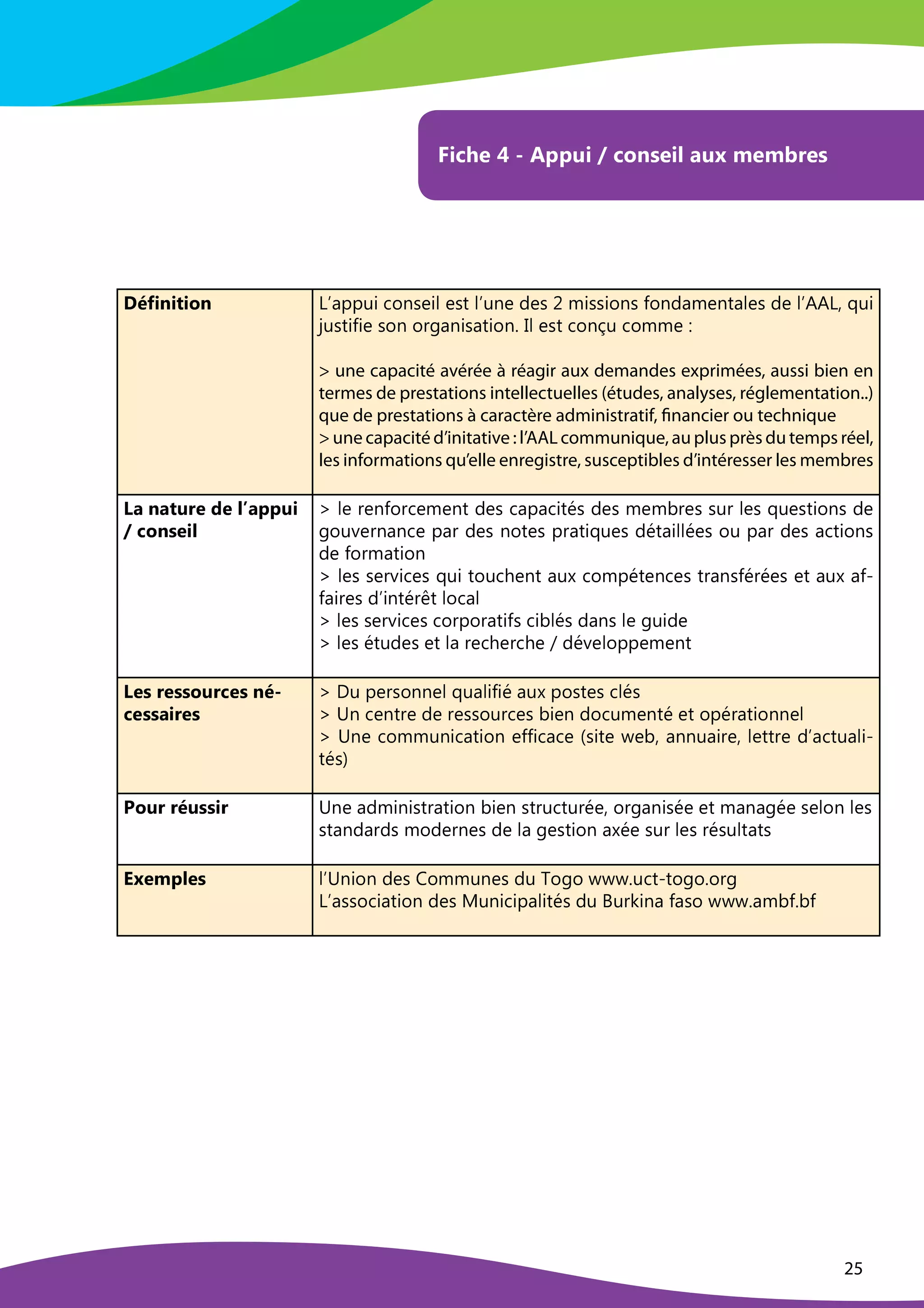 25
     q ! r I I '  s  ) 0 $   3 # ' t P  P e   $
À — Ÿ › ™ › š › œ ™
ó ü ô ù ù ÷ £ ï ú þ õ ñ £ ¤ ñ õ ö ¤ ü ÷ þ ñ ø ñ õ ¥ ý £ õ õ £ ú þ õ  ú þ ø ô ý ñ þ ö ô ¤ ñ õ ø ñ ¤ ü     ó ¢ ¡ ÷ £
u
÷ õ ö £  £ ñ õ ú þ ú ¢ ¥ ô þ £ õ ô ö £ ú þ 5 R ¤ ñ õ ö ï ú þ v ÷ ï ú ý ý ñ F
 une capacité avérée à réagir aux demandes exprimées, aussi bien en
termes de prestations intellectuelles (études, analyses, réglementation..)
que de prestations à caractère administratif, financier ou technique
 une capacité d’initative : l’AAL communique, au plus près du temps réel,
les informations qu’elle enregistre, susceptibles d’intéresser les membres
’ “ ™ “ š ¯ ” • ž •  Ã “ – – ¯ ›
U ® œ ™ ˜ • › 
í
¤ ñ ¢ ñ þ  ú ¢ ï ñ ý ñ þ ö ø ñ õ ï ô ù ô ï £ ö û õ ø ñ õ ý ñ ý £ ¢ ñ õ õ ÷ ¢ ¤ ñ õ ¡ ÷ ñ õ ö £ ú þ õ ø ñ
¥ ú ÷ ¡ ñ ¢ þ ô þ ï ñ ù ô ¢ ø ñ õ þ ú ö ñ õ ù ¢ ô ö £ ¡ ÷ ñ õ ø û ö ô £ ¤ ¤ û ñ õ ú ÷ ù ô ¢ ø ñ õ ô ï ö £ ú þ õ
ø ñ  ú ¢ ý ô ö £ ú þ
í
¤ ñ õ õ ñ ¢ ¡ £ ï ñ õ ¡ ÷ £ ö ú ÷ ï ð ñ þ ö ô ÷ ¨ ï ú ý ù û ö ñ þ ï ñ õ ö ¢ ô þ õ  û ¢ û ñ õ ñ ö ô ÷ ¨ ô  ò
 ô £ ¢ ñ õ ø ü £ þ ö û ¢ 6 ö ¤ ú ï ô ¤
í
¤ ñ õ õ ñ ¢ ¡ £ ï ñ õ ï ú ¢ ù ú ¢ ô ö £  õ ï £ £ ¤ û õ ø ô þ õ ¤ ñ ¥ ÷ £ ø ñ
í
¤ ñ õ û ö ÷ ø ñ õ ñ ö ¤ ô ¢ ñ ï ð ñ ¢ ï ð ñ § ø û ¡ ñ ¤ ú ù ù ñ ý ñ þ ö
’ • ˜ ” • ˜ ˜ œ ¯ ” ® • ˜ ™ — ‘
® • ˜ ˜ “ › ” • ˜
í
 ÷ ù ñ ¢ õ ú þ þ ñ ¤ ¡ ÷ ô ¤ £  £ û ô ÷ ¨ ù ú õ ö ñ õ ï ¤ û õ
í
D þ ï ñ þ ö ¢ ñ ø ñ ¢ ñ õ õ ú ÷ ¢ ï ñ õ £ £ ñ þ ø ú ï ÷ ý ñ þ ö û ñ ö ú ù û ¢ ô ö £ ú þ þ ñ ¤
í
D þ ñ ï ú ý ý ÷ þ £ ï ô ö £ ú þ ñ   £ ï ô ï ñ 9 õ £ ö ñ w ñ £ ¢ ô þ þ ÷ ô £ ¢ ñ ¢ ¤ ñ ö ö ¢ ñ ø ü ô ï ö ÷ ô ¤ £ ò
ö û õ @
4
œ ¯ ” ” — ¯ ˜ ˜ › ”
D þ ñ ô ø ý £ þ £ õ ö ¢ ô ö £ ú þ £ £ ñ þ õ ö ¢ ÷ ï ö ÷ ¢ û ñ ¢ ú ¢ ¥ ô þ £ õ û ñ ñ ö ý ô þ ô ¥ û ñ õ ñ ¤ ú þ ¤ ñ õ
õ ö ô þ ø ô ¢ ø õ ý ú ø ñ ¢ þ ñ õ ø ñ ¤ ô ¥ ñ õ ö £ ú þ ô ¨ û ñ õ ÷ ¢ ¤ ñ õ ¢ û õ ÷ ¤ ö ô ö õ
E
° • ¡ –  • ˜
¤ ü D þ £ ú þ ø ñ õ 7 ú ý ý ÷ þ ñ õ ø ÷ x ú ¥ ú w w w 5 ÷ ï ö ò ö ú ¥ ú 5 ú ¢ ¥
ó ü ô õ õ ú ï £ ô ö £ ú þ ø ñ õ  ÷ þ £ ï £ ù ô ¤ £ ö û õ ø ÷
A
÷ ¢ y £ þ ô  ô õ ú w w w 5 ô ý £  5 £ 
 
