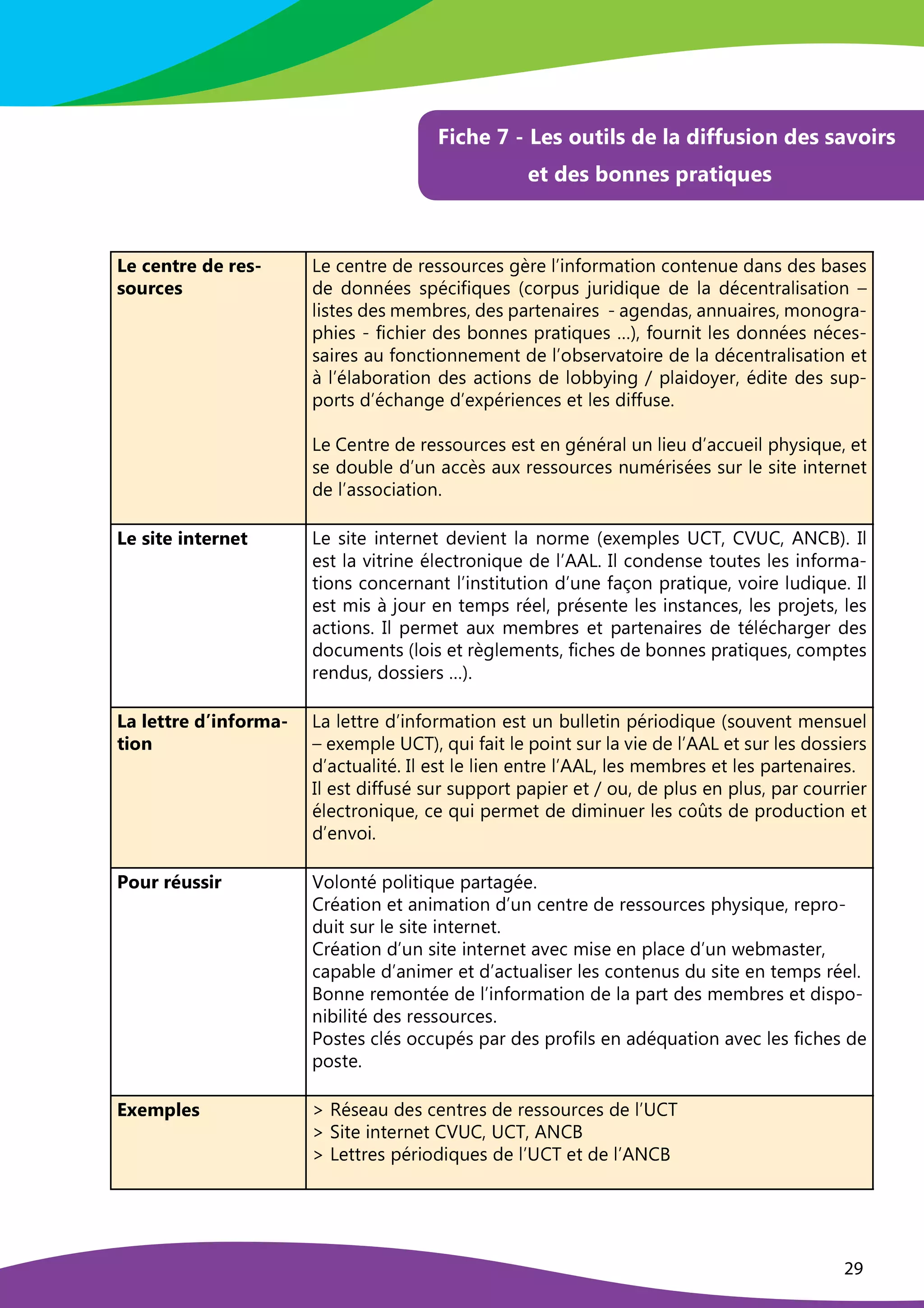 29
     • !   $ ) ' %  3 $ (  3 # ( 
 
' $  ) 0 (  $ $ # – )   $
 % (  $ e ) 0 0  $ I  # %  d '  $
’ • ® • ™ š ” • ž • ” • ˜ ‘
˜ œ ¯ ” ® • ˜
ó ñ ï ñ þ ö ¢ ñ ø ñ ¢ ñ õ õ ú ÷ ¢ ï ñ õ ¥ 8 ¢ ñ ¤ ü £ þ  ú ¢ ý ô ö £ ú þ ï ú þ ö ñ þ ÷ ñ ø ô þ õ ø ñ õ £ ô õ ñ õ
ø ñ ø ú þ þ û ñ õ õ ù û ï £  £ ¡ ÷ ñ õ 9 ï ú ¢ ù ÷ õ
u
÷ ¢ £ ø £ ¡ ÷ ñ ø ñ ¤ ô ø û ï ñ þ ö ¢ ô ¤ £ õ ô ö £ ú þ —
¤ £ õ ö ñ õ ø ñ õ ý ñ ý £ ¢ ñ õ ¢ ø ñ õ ù ô ¢ ö ñ þ ô £ ¢ ñ õ ò ô ¥ ñ þ ø ô õ ¢ ô þ þ ÷ ô £ ¢ ñ õ ¢ ý ú þ ú ¥ ¢ ô ò
ù ð £ ñ õ ò  £ ï ð £ ñ ¢ ø ñ õ £ ú þ þ ñ õ ù ¢ ô ö £ ¡ ÷ ñ õ ‡ @ ¢  ú ÷ ¢ þ £ ö ¤ ñ õ ø ú þ þ û ñ õ þ û ï ñ õ ò
õ ô £ ¢ ñ õ ô ÷  ú þ ï ö £ ú þ þ ñ ý ñ þ ö ø ñ ¤ ü ú £ õ ñ ¢ ¡ ô ö ú £ ¢ ñ ø ñ ¤ ô ø û ï ñ þ ö ¢ ô ¤ £ õ ô ö £ ú þ ñ ö
C ¤ ü û ¤ ô £ ú ¢ ô ö £ ú þ ø ñ õ ô ï ö £ ú þ õ ø ñ ¤ ú £ £ ¤ £ þ ¥ § ù ¤ ô £ ø ú ¤ ñ ¢ ¢ û ø £ ö ñ ø ñ õ õ ÷ ù ò
ù ú ¢ ö õ ø ü û ï ð ô þ ¥ ñ ø ü ñ ¨ ù û ¢ £ ñ þ ï ñ õ ñ ö ¤ ñ õ ø £   ÷ õ ñ 5
ó ñ 7 ñ þ ö ¢ ñ ø ñ ¢ ñ õ õ ú ÷ ¢ ï ñ õ ñ õ ö ñ þ ¥ û þ û ¢ ô ¤ ÷ þ ¤ £ ñ ÷ ø ü ô ï ï ÷ ñ £ ¤ ù ð ¤ õ £ ¡ ÷ ñ ¢ ñ ö
õ ñ ø ú ÷ £ ¤ ñ ø ü ÷ þ ô ï ï 8 õ ô ÷ ¨ ¢ ñ õ õ ú ÷ ¢ ï ñ õ þ ÷ ý û ¢ £ õ û ñ õ õ ÷ ¢ ¤ ñ õ £ ö ñ £ þ ö ñ ¢ þ ñ ö
ø ñ ¤ ü ô õ õ ú ï £ ô ö £ ú þ 5
’ • ˜ › š • › ™ š • ” ™ • š
ó ñ õ £ ö ñ £ þ ö ñ ¢ þ ñ ö ø ñ ¡ £ ñ þ ö ¤ ô þ ú ¢ ý ñ 9 ñ ¨ ñ ý ù ¤ ñ õ D 7 x ¢ 7   D 7 ¢   G 7
A
@ 5 R ¤
ñ õ ö ¤ ô ¡ £ ö ¢ £ þ ñ û ¤ ñ ï ö ¢ ú þ £ ¡ ÷ ñ ø ñ ¤ ü     ó 5 R ¤ ï ú þ ø ñ þ õ ñ ö ú ÷ ö ñ õ ¤ ñ õ £ þ  ú ¢ ý ô ò
ö £ ú þ õ ï ú þ ï ñ ¢ þ ô þ ö ¤ ü £ þ õ ö £ ö ÷ ö £ ú þ ø ü ÷ þ ñ  ô v ú þ ù ¢ ô ö £ ¡ ÷ ñ ¢ ¡ ú £ ¢ ñ ¤ ÷ ø £ ¡ ÷ ñ 5 R ¤
ñ õ ö ý £ õ C
u
ú ÷ ¢ ñ þ ö ñ ý ù õ ¢ û ñ ¤ ¢ ù ¢ û õ ñ þ ö ñ ¤ ñ õ £ þ õ ö ô þ ï ñ õ ¢ ¤ ñ õ ù ¢ ú
u
ñ ö õ ¢ ¤ ñ õ
ô ï ö £ ú þ õ 5 R ¤ ù ñ ¢ ý ñ ö ô ÷ ¨ ý ñ ý £ ¢ ñ õ ñ ö ù ô ¢ ö ñ þ ô £ ¢ ñ õ ø ñ ö û ¤ û ï ð ô ¢ ¥ ñ ¢ ø ñ õ
ø ú ï ÷ ý ñ þ ö õ 9 ¤ ú £ õ ñ ö ¢ 8 ¥ ¤ ñ ý ñ þ ö õ ¢  £ ï ð ñ õ ø ñ £ ú þ þ ñ õ ù ¢ ô ö £ ¡ ÷ ñ õ ¢ ï ú ý ù ö ñ õ
¢ ñ þ ø ÷ õ ¢ ø ú õ õ £ ñ ¢ õ ‡ @ 5
’ “  • š š ” • ž Ã › ™ Ÿ œ ” ¡ “ ‘
š › œ ™
ó ô ¤ ñ ö ö ¢ ñ ø ü £ þ  ú ¢ ý ô ö £ ú þ ñ õ ö ÷ þ £ ÷ ¤ ¤ ñ ö £ þ ù û ¢ £ ú ø £ ¡ ÷ ñ 9 õ ú ÷ ¡ ñ þ ö ý ñ þ õ ÷ ñ ¤
— ñ ¨ ñ ý ù ¤ ñ D 7 x @ ¢ ¡ ÷ £  ô £ ö ¤ ñ ù ú £ þ ö õ ÷ ¢ ¤ ô ¡ £ ñ ø ñ ¤ ü     ó ñ ö õ ÷ ¢ ¤ ñ õ ø ú õ õ £ ñ ¢ õ
ø ü ô ï ö ÷ ô ¤ £ ö û 5 R ¤ ñ õ ö ¤ ñ ¤ £ ñ þ ñ þ ö ¢ ñ ¤ ü     ó ¢ ¤ ñ õ ý ñ ý £ ¢ ñ õ ñ ö ¤ ñ õ ù ô ¢ ö ñ þ ô £ ¢ ñ õ 5
R ¤ ñ õ ö ø £   ÷ õ û õ ÷ ¢ õ ÷ ù ù ú ¢ ö ù ô ù £ ñ ¢ ñ ö § ú ÷ ¢ ø ñ ù ¤ ÷ õ ñ þ ù ¤ ÷ õ ¢ ù ô ¢ ï ú ÷ ¢ ¢ £ ñ ¢
û ¤ ñ ï ö ¢ ú þ £ ¡ ÷ ñ ¢ ï ñ ¡ ÷ £ ù ñ ¢ ý ñ ö ø ñ ø £ ý £ þ ÷ ñ ¢ ¤ ñ õ ï ú ˜ ö õ ø ñ ù ¢ ú ø ÷ ï ö £ ú þ ñ ö
ø ü ñ þ ¡ ú £ 5
4
œ ¯ ” ” — ¯ ˜ ˜ › ”
  ú ¤ ú þ ö û ù ú ¤ £ ö £ ¡ ÷ ñ ù ô ¢ ö ô ¥ û ñ 5
7 ¢ û ô ö £ ú þ ñ ö ô þ £ ý ô ö £ ú þ ø ü ÷ þ ï ñ þ ö ¢ ñ ø ñ ¢ ñ õ õ ú ÷ ¢ ï ñ õ ù ð ¤ õ £ ¡ ÷ ñ ¢ ¢ ñ ù ¢ ú ò
ø ÷ £ ö õ ÷ ¢ ¤ ñ õ £ ö ñ £ þ ö ñ ¢ þ ñ ö 5
7 ¢ û ô ö £ ú þ ø ü ÷ þ õ £ ö ñ £ þ ö ñ ¢ þ ñ ö ô ¡ ñ ï ý £ õ ñ ñ þ ù ¤ ô ï ñ ø ü ÷ þ w ñ £ ý ô õ ö ñ ¢ ¢
ï ô ù ô £ ¤ ñ ø ü ô þ £ ý ñ ¢ ñ ö ø ü ô ï ö ÷ ô ¤ £ õ ñ ¢ ¤ ñ õ ï ú þ ö ñ þ ÷ õ ø ÷ õ £ ö ñ ñ þ ö ñ ý ù õ ¢ û ñ ¤ 5
A
ú þ þ ñ ¢ ñ ý ú þ ö û ñ ø ñ ¤ ü £ þ  ú ¢ ý ô ö £ ú þ ø ñ ¤ ô ù ô ¢ ö ø ñ õ ý ñ ý £ ¢ ñ õ ñ ö ø £ õ ù ú ò
þ £ £ £ ¤ £ ö û ø ñ õ ¢ ñ õ õ ú ÷ ¢ ï ñ õ 5
a ú õ ö ñ õ ï ¤ û õ ú ï ï ÷ ù û õ ù ô ¢ ø ñ õ ù ¢ ú  £ ¤ õ ñ þ ô ø û ¡ ÷ ô ö £ ú þ ô ¡ ñ ï ¤ ñ õ  £ ï ð ñ õ ø ñ
ù ú õ ö ñ 5
E
° • ¡ –  • ˜
í
Q û õ ñ ô ÷ ø ñ õ ï ñ þ ö ¢ ñ õ ø ñ ¢ ñ õ õ ú ÷ ¢ ï ñ õ ø ñ ¤ ü D 7 x
í
`
£ ö ñ £ þ ö ñ ¢ þ ñ ö 7   D 7 ¢ D 7 x ¢   G 7
A
í
ó ñ ö ö ¢ ñ õ ù û ¢ £ ú ø £ ¡ ÷ ñ õ ø ñ ¤ ü D 7 x ñ ö ø ñ ¤ ü   G 7
A
 