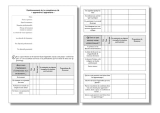 Accompagner ma mise en œuvre de la compétence-clé Apprendre à Apprend…
