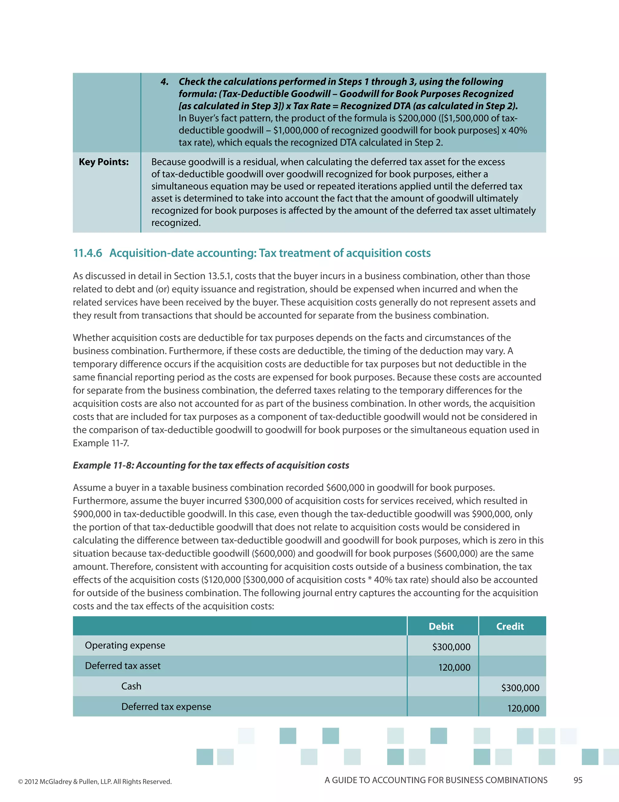 4.	 Check the calculations performed in Steps 1 through 3, using the following
                                                    formula: (Tax-Deductible Goodwill – Goodwill for Book Purposes Recognized
                                                    [as calculated in Step 3]) x Tax Rate = Recognized DTA (as calculated in Step 2).
                                                    In Buyer’s fact pattern, the product of the formula is $200,000 ([$1,500,000 of tax-
                                                    deductible goodwill – $1,000,000 of recognized goodwill for book purposes] x 40%
                                                    tax rate), which equals the recognized DTA calculated in Step 2.
                    Key Points:              Because goodwill is a residual, when calculating the deferred tax asset for the excess
                                             of tax-deductible goodwill over goodwill recognized for book purposes, either a
                                             simultaneous equation may be used or repeated iterations applied until the deferred tax
                                             asset is determined to take into account the fact that the amount of goodwill ultimately
                                             recognized for book purposes is affected by the amount of the deferred tax asset ultimately
                                             recognized.


                  11.4.6	Acquisition-date accounting: Tax treatment of acquisition costs
                  As discussed in detail in Section 13.5.1, costs that the buyer incurs in a business combination, other than those
                  related to debt and (or) equity issuance and registration, should be expensed when incurred and when the
                  related services have been received by the buyer. These acquisition costs generally do not represent assets and
                  they result from transactions that should be accounted for separate from the business combination.

                  Whether acquisition costs are deductible for tax purposes depends on the facts and circumstances of the
                  business combination. Furthermore, if these costs are deductible, the timing of the deduction may vary. A
                  temporary difference occurs if the acquisition costs are deductible for tax purposes but not deductible in the
                  same financial reporting period as the costs are expensed for book purposes. Because these costs are accounted
                  for separate from the business combination, the deferred taxes relating to the temporary differences for the
                  acquisition costs are also not accounted for as part of the business combination. In other words, the acquisition
                  costs that are included for tax purposes as a component of tax-deductible goodwill would not be considered in
                  the comparison of tax-deductible goodwill to goodwill for book purposes or the simultaneous equation used in
                  Example 11-7.

                  Example 11-8: Accounting for the tax effects of acquisition costs

                  Assume a buyer in a taxable business combination recorded $600,000 in goodwill for book purposes.
                  Furthermore, assume the buyer incurred $300,000 of acquisition costs for services received, which resulted in
                  $900,000 in tax-deductible goodwill. In this case, even though the tax-deductible goodwill was $900,000, only
                  the portion of that tax-deductible goodwill that does not relate to acquisition costs would be considered in
                  calculating the difference between tax-deductible goodwill and goodwill for book purposes, which is zero in this
                  situation because tax-deductible goodwill ($600,000) and goodwill for book purposes ($600,000) are the same
                  amount. Therefore, consistent with accounting for acquisition costs outside of a business combination, the tax
                  effects of the acquisition costs ($120,000 [$300,000 of acquisition costs * 40% tax rate) should also be accounted
                  for outside of the business combination. The following journal entry captures the accounting for the acquisition
                  costs and the tax effects of the acquisition costs:

                                                                                                                Debit           Credit
                      Operating expense                                                                          $300,000
                      Deferred tax asset                                                                          120,000
                      	Cash                                                                                                      $300,000
                      	           Deferred tax expense                                                                             120,000




© 2012 McGladrey & Pullen, LLP. All Rights Reserved.                                   A guide to accounting for business combinations       95
 