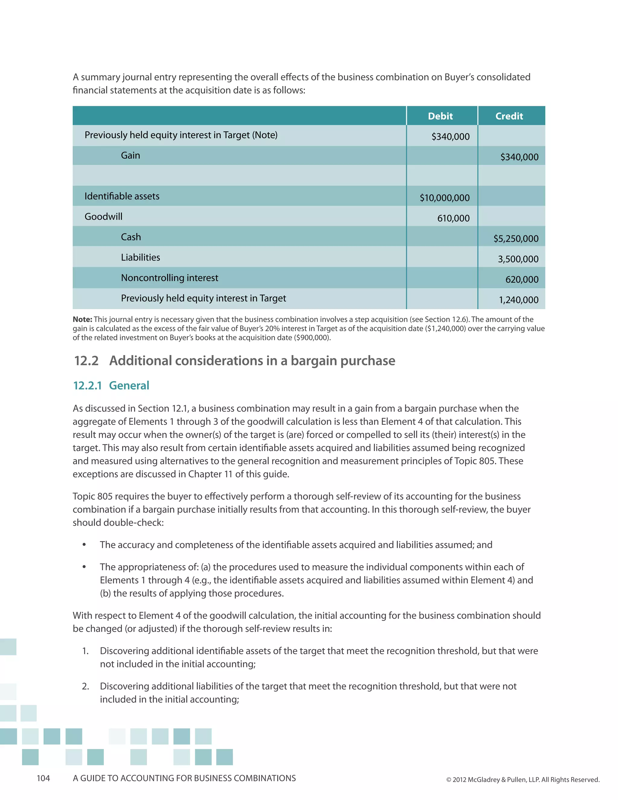 A summary journal entry representing the overall effects of the business combination on Buyer’s consolidated
      financial statements at the acquisition date is as follows:

                                                                                                                     Debit                 Credit
         Previously held equity interest in Target (Note)                                                             $340,000
         	Gain                                                                                                                               $340,000


         Identifiable assets                                                                                      $10,000,000
         Goodwill                                                                                                       610,000
         	Cash                                                                                                                            $5,250,000
         	Liabilities                                                                                                                       3,500,000
         	           Noncontrolling interest                                                                                                   620,000
         	           Previously held equity interest in Target                                                                              1,240,000
      Note: This journal entry is necessary given that the business combination involves a step acquisition (see Section 12.6). The amount of the
      gain is calculated as the excess of the fair value of Buyer’s 20% interest in Target as of the acquisition date ($1,240,000) over the carrying value
      of the related investment on Buyer’s books at the acquisition date ($900,000).


      12.2 	Additional considerations in a bargain purchase
      12.2.1	General
      As discussed in Section 12.1, a business combination may result in a gain from a bargain purchase when the
      aggregate of Elements 1 through 3 of the goodwill calculation is less than Element 4 of that calculation. This
      result may occur when the owner(s) of the target is (are) forced or compelled to sell its (their) interest(s) in the
      target. This may also result from certain identifiable assets acquired and liabilities assumed being recognized
      and measured using alternatives to the general recognition and measurement principles of Topic 805. These
      exceptions are discussed in Chapter 11 of this guide.

      Topic 805 requires the buyer to effectively perform a thorough self-review of its accounting for the business
      combination if a bargain purchase initially results from that accounting. In this thorough self-review, the buyer
      should double-check:

        yy    The accuracy and completeness of the identifiable assets acquired and liabilities assumed; and

        yy    The appropriateness of: (a) the procedures used to measure the individual components within each of
              Elements 1 through 4 (e.g., the identifiable assets acquired and liabilities assumed within Element 4) and
              (b) the results of applying those procedures.

      With respect to Element 4 of the goodwill calculation, the initial accounting for the business combination should
      be changed (or adjusted) if the thorough self-review results in:

        1.	 Discovering additional identifiable assets of the target that meet the recognition threshold, but that were
            not included in the initial accounting;

        2.	 Discovering additional liabilities of the target that meet the recognition threshold, but that were not
            included in the initial accounting;




104   A guide to accounting for business combinations                                                                      © 2012 McGladrey & Pullen, LLP. All Rights Reserved.
 